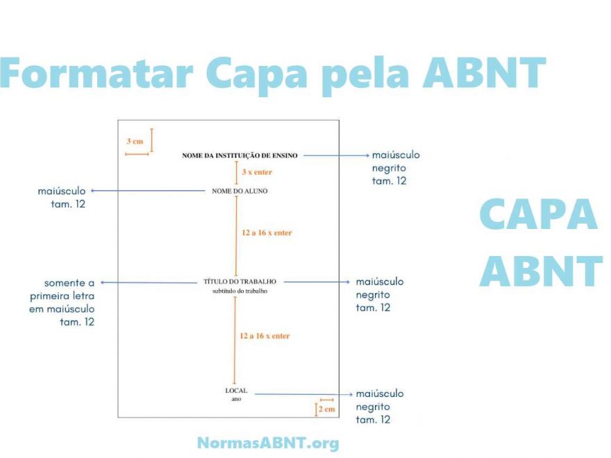 Capa de trabalho ABNT, o que deve ter, como formatar, tamanho e espaçamento