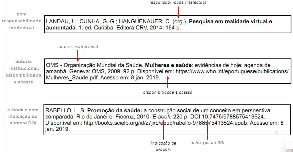 referências de livros com mais de um autor