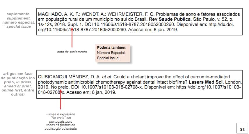 Referência de revista