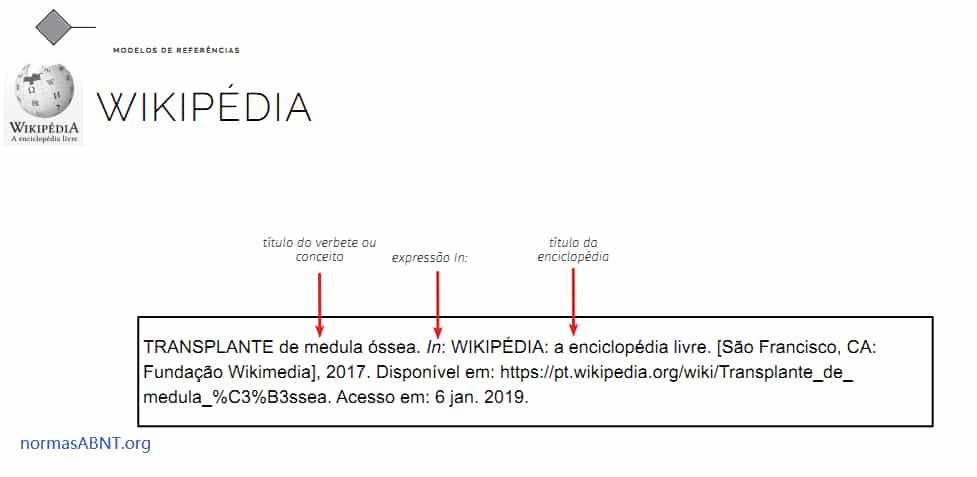 wikipédia referência