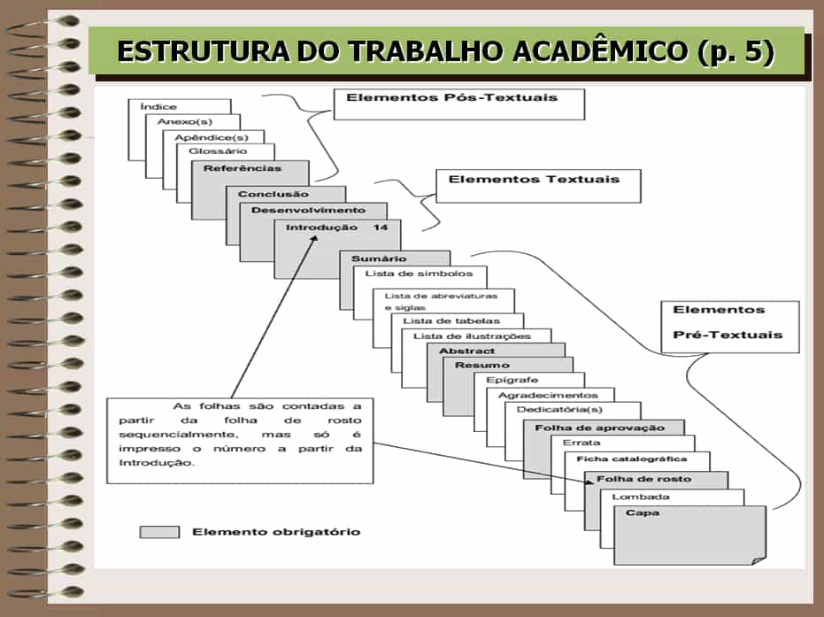 estruturas abnt