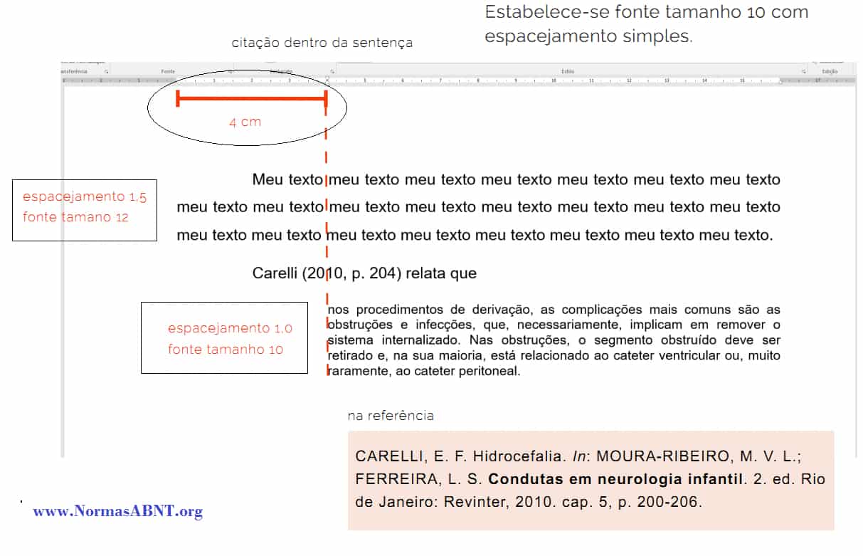 Citação direta longa – o que é, como formatar, exemplo