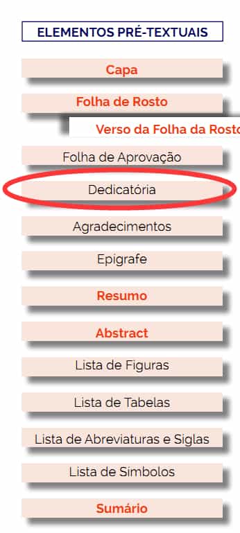 Dedicatória do TCC é elemento pré-textual