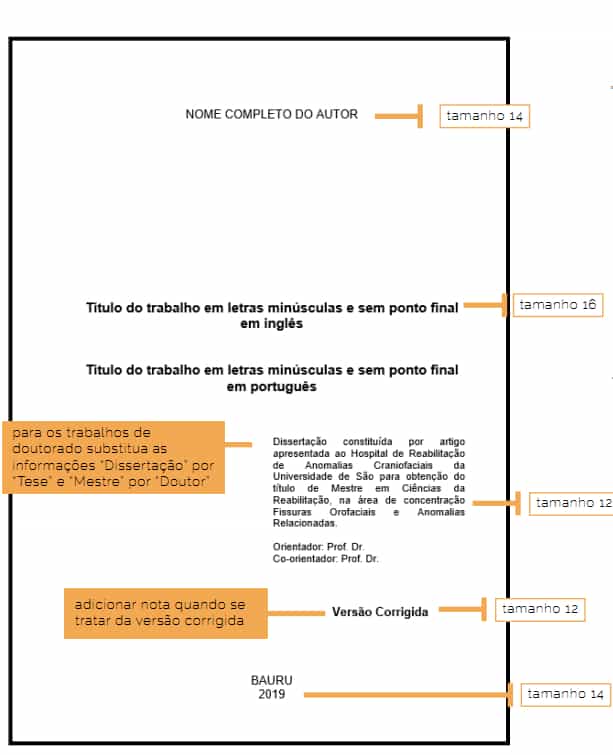 exemplo Elementos obrigatórios da folha de rosto