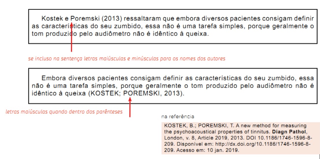 Métodos de citação conforme as normas da ABNT