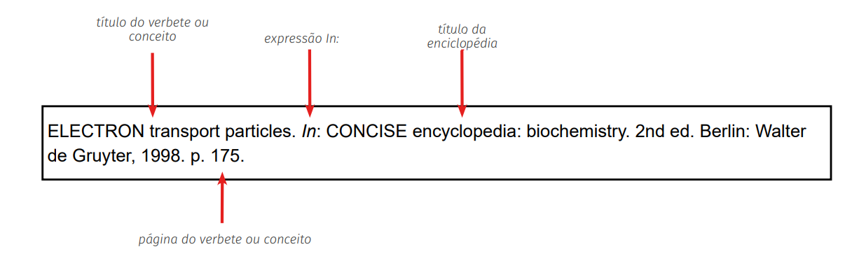 referência wikipedia