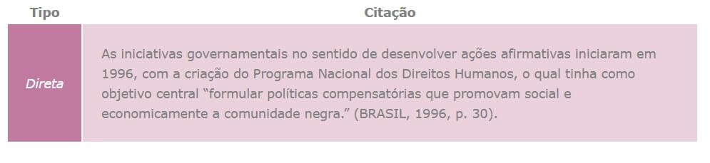 Citação direta da legislação e lei