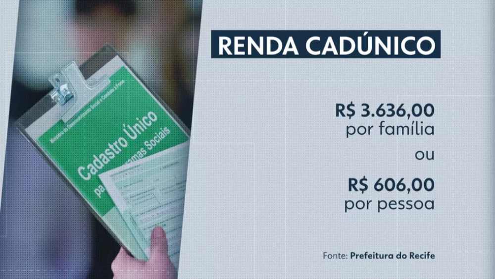 renda familiar