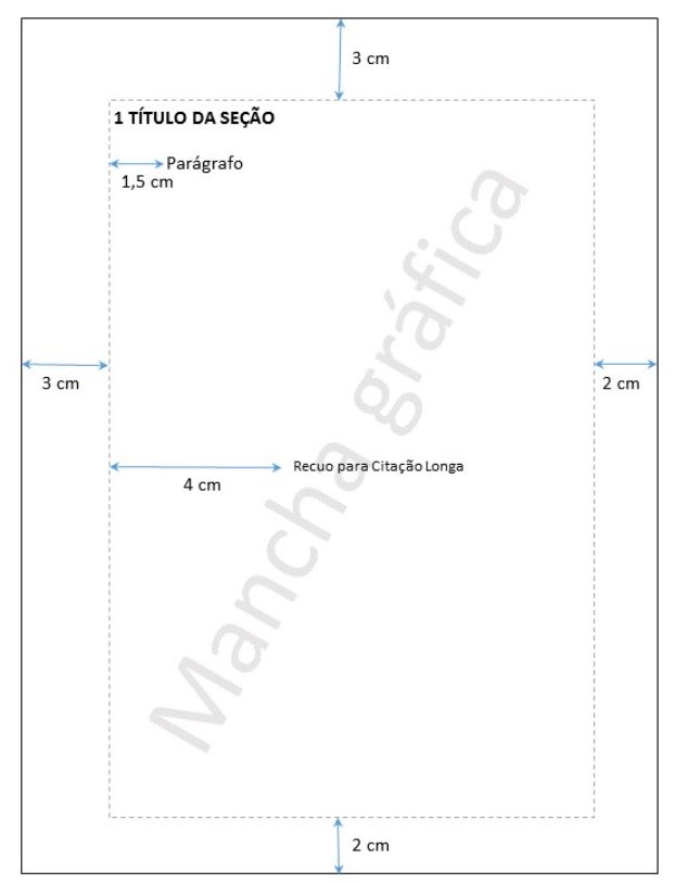 modelo margens abnt