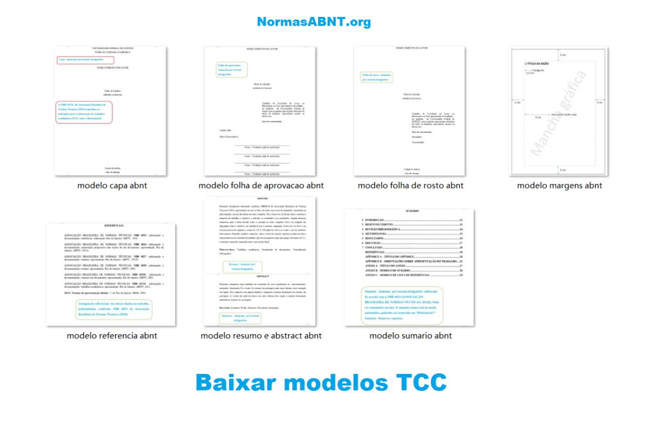 Baixar modelos TCC, Teses e Dissertações (Normas ABNT)