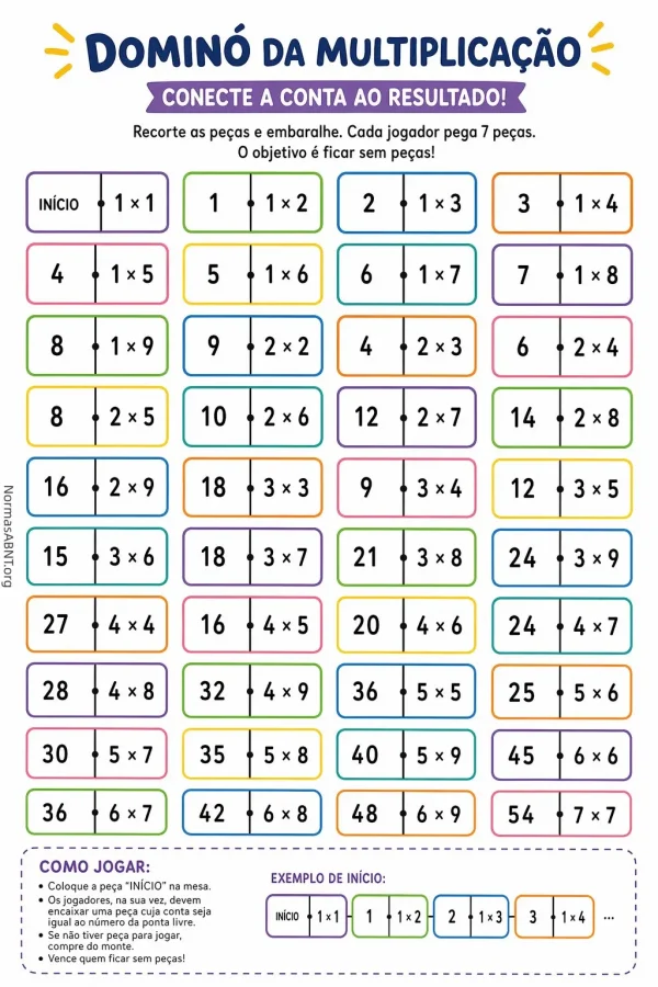 Dominó da multiplicação - atividade, recorte as peças