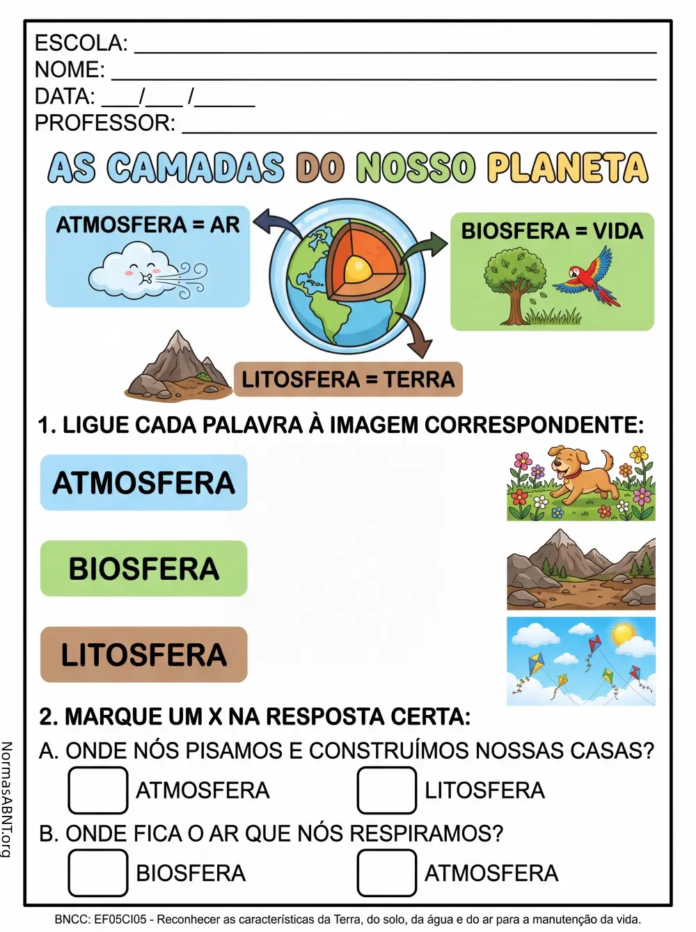As camadas do nosso planeta