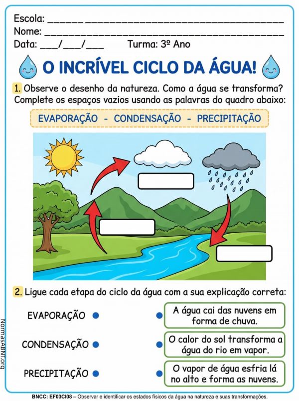 Atividade sobre ciclo da água