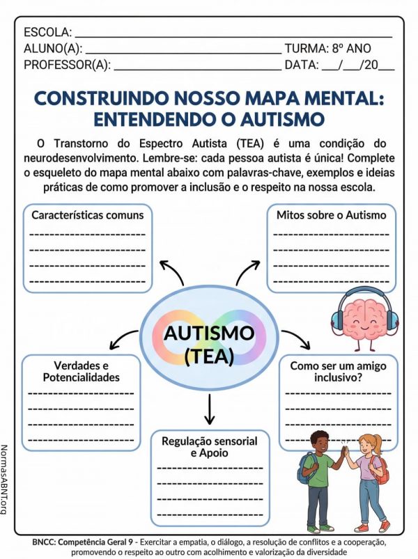 atividade sobre autismo, construindo nosso mapa mental, entendendo o autismo