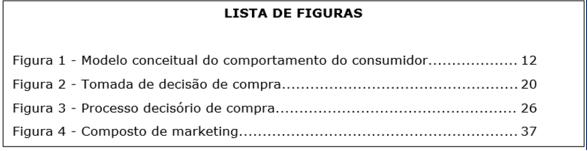 Lista de Figuras formatada pela abnt