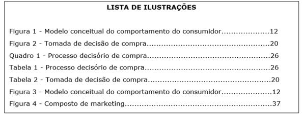 Lista de ilustrações - Normas ABNT
