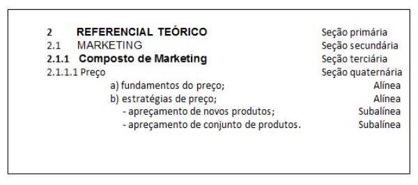 modelo Numeração progressiva ABNT