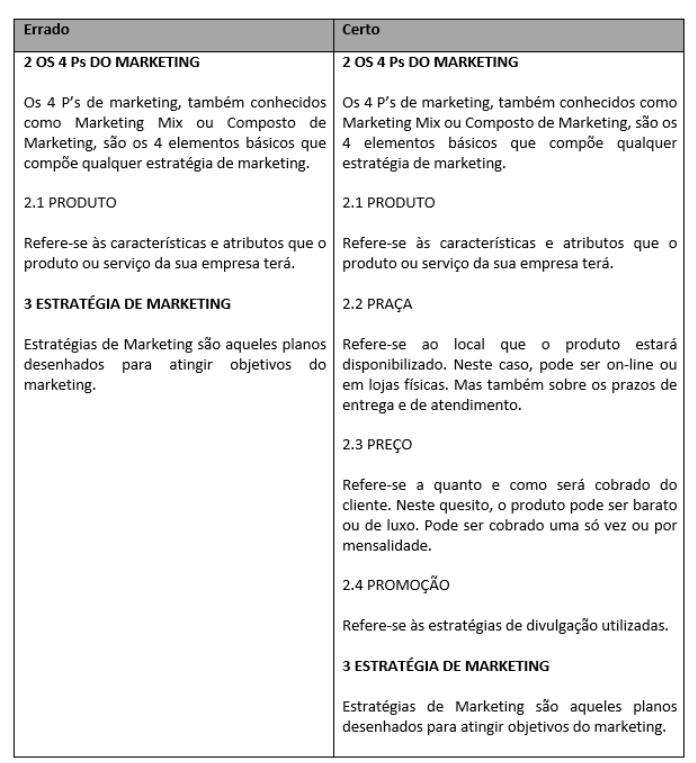 modelo errado e certo sobre Não incluir seção secundária que não se subdivide: