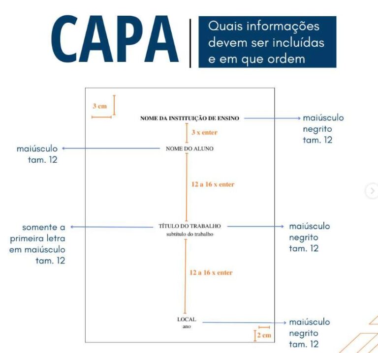 Capa ABNT: entenda como fazer passo a passo!