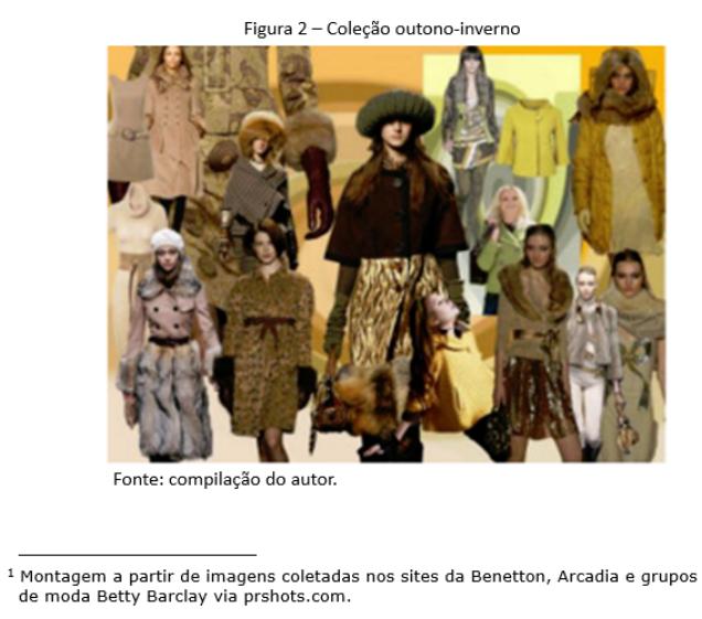 figura - Moodboard pela ABNT